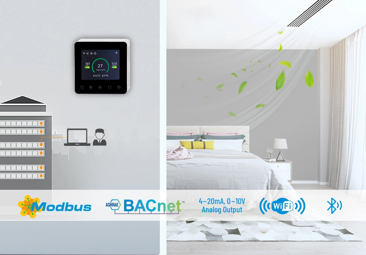 Wie überträgt der Remote-HVAC-Controller und-Monitor von Cubic Daten an HLK-Überwachungs systeme?