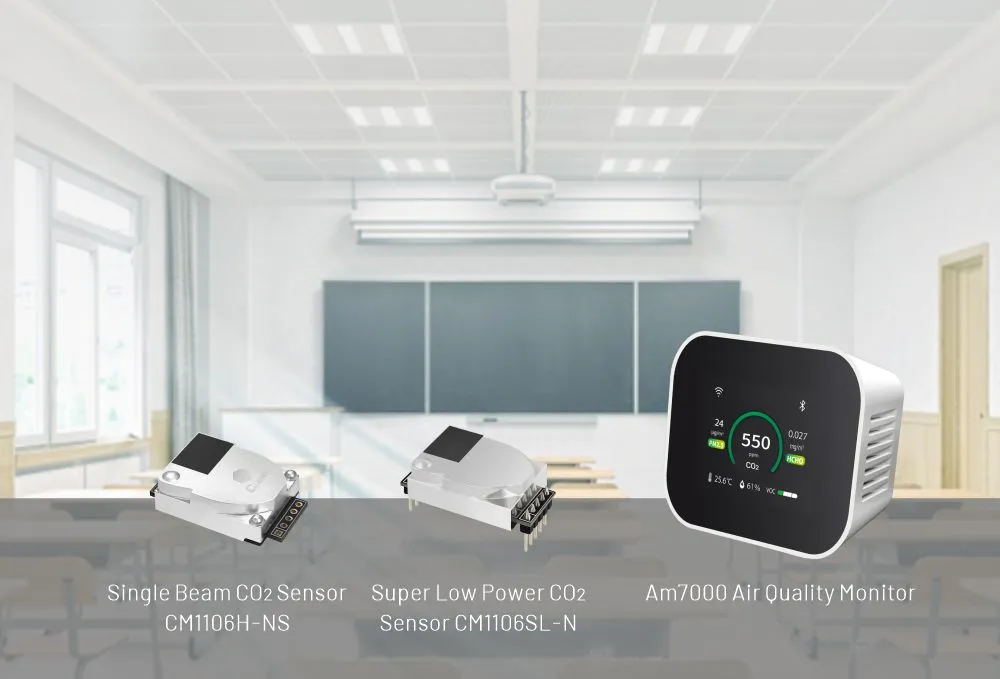 Cubic NDIR CO2 Sensor-Luftqualität anzeige für öffentliche Innenbereiche